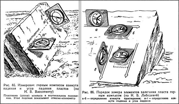 Угольный горн кузнечный чертёж. Как пользоваться горном. Горелка в кузнечный горн чертежи. Как пользоваться горном. Кузнечный горн из паяльной лампы.