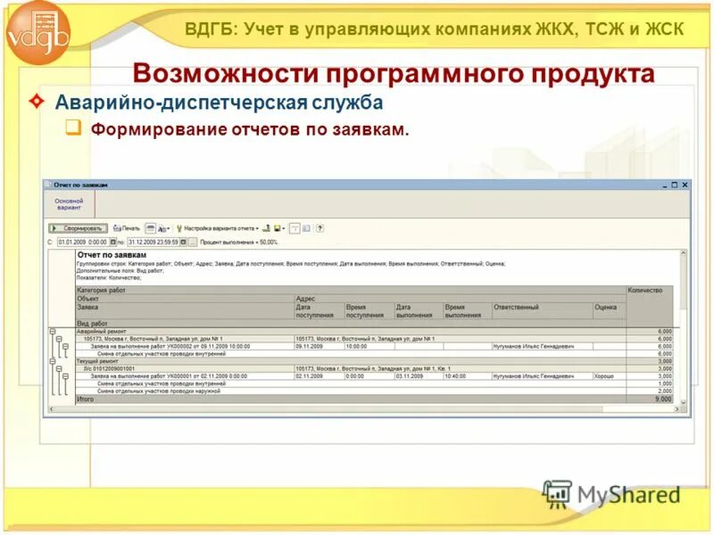 1с предприятие 8 учет в управляющих. Учет в управляющих компаниях жкх, тсж и жск. 1с: вдгб учет в управляющих компаниях жкх. Вдгб: управление предприятием жкх. Учёт в управляющих компаниях жкх тсж и жск презентация.