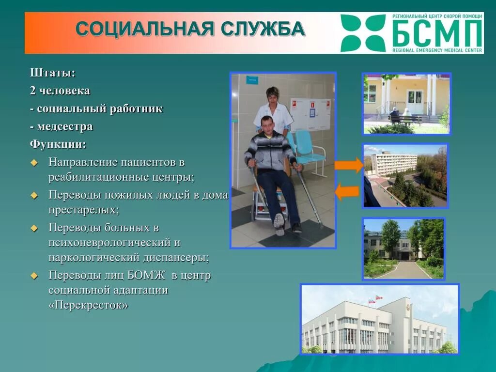 Чем занимается центр социального обслуживания. Социальная служба. чем занимается социальная служба. социальная служба презентация. что такое социальная служба и чем она занимается.
