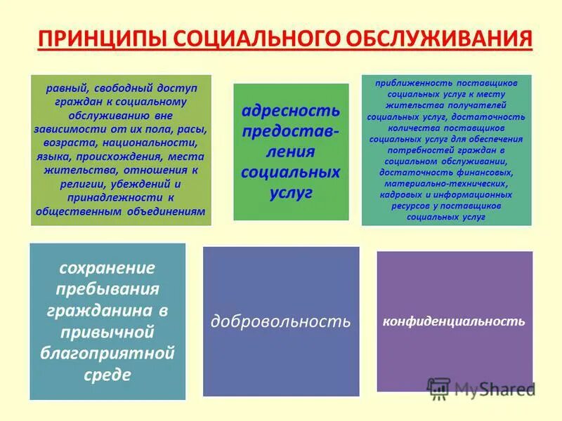 места жительства отношения к