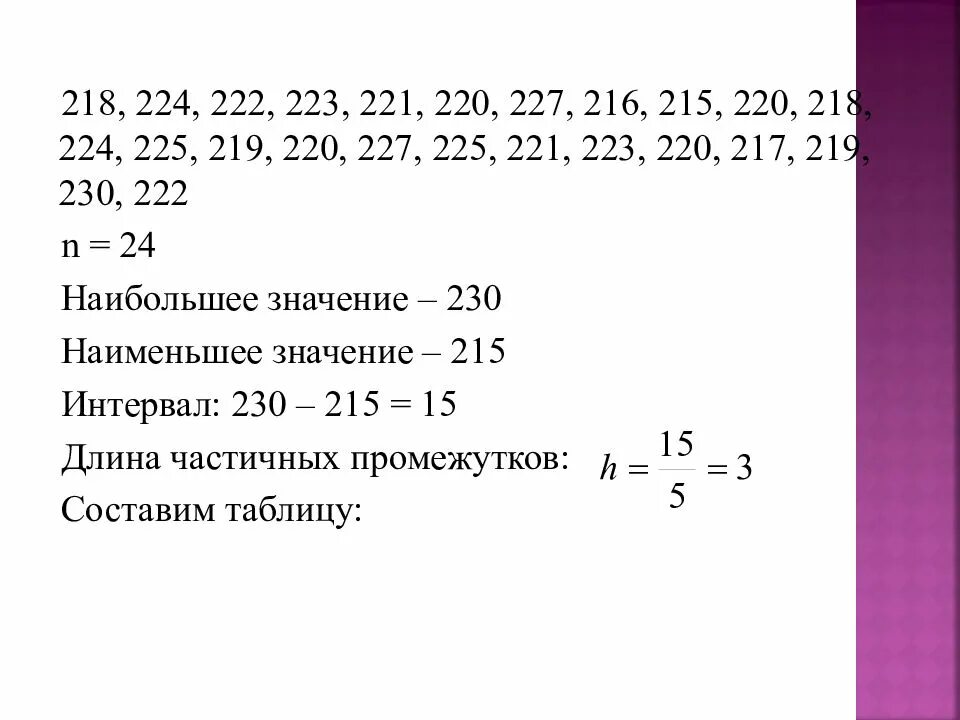 Статистический ряд 218 224 222 223 221 220 227. Абсолютная частота напряжения в 216. Найти медиану и среднее значение напряжения по данным таблицы. Напряжение, в 214 216 217 218 219 220 221 222 223. Напряжение 216 абсолютная частота