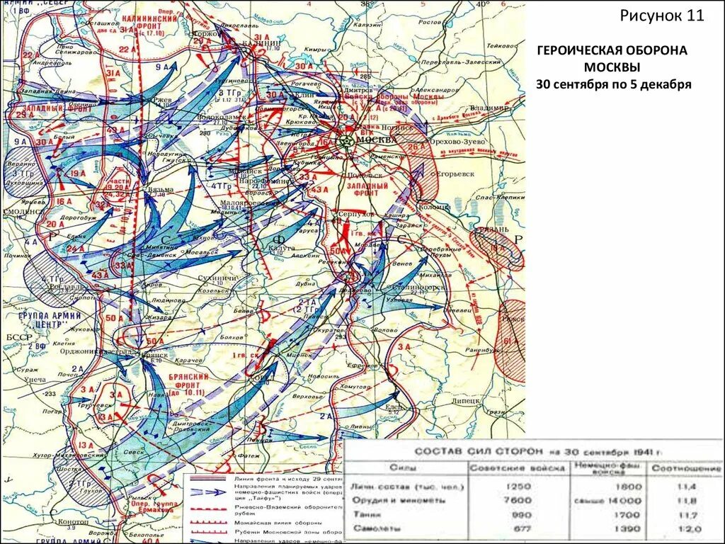 Карта боевых действий в Великой Отечественной войне 1941. Карта сражений ВОВ.