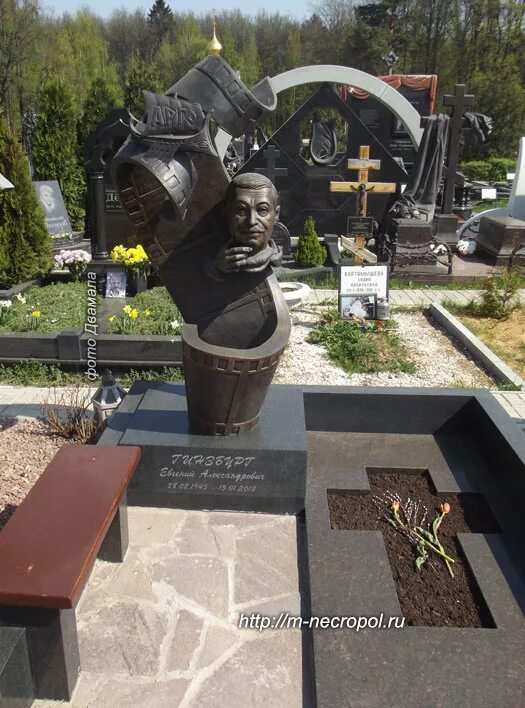 востряковское кладбище памятники. людмила рюмина могила. новодевичий некрополь москва. вольф мессинг могила на востряковском кладбище. новодевичий некрополь могилы знаменитостей.