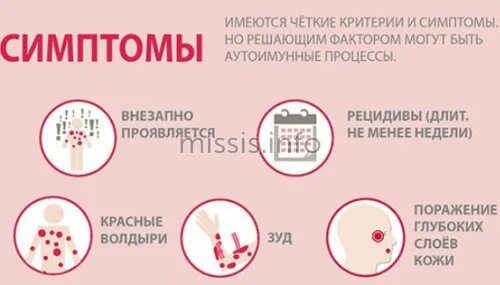 Тері инфекцияларының алдын алу