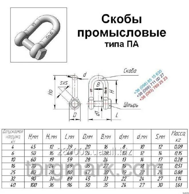 Маркировка скоб. Скоба такелажная тип832. скоба такелажная прямая са-10 размер. скоба такелажная прямая са 10,2т. скоба такелажная гост 2476-72.