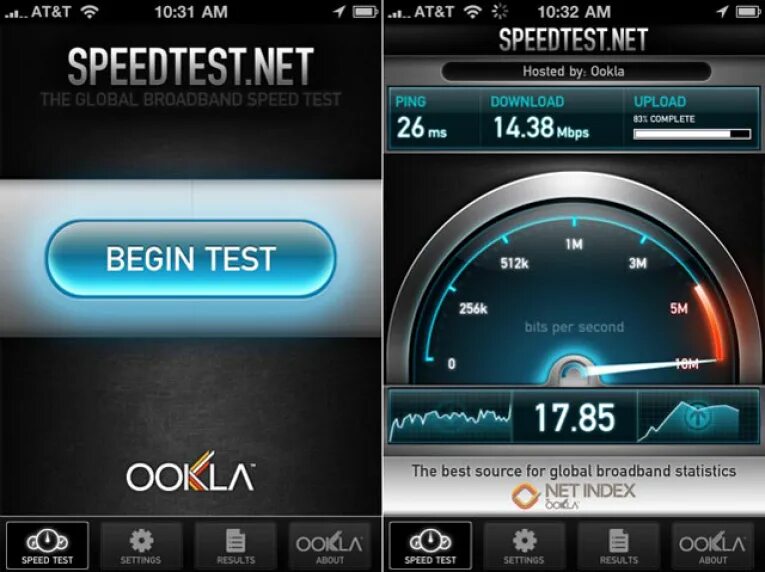 Спидтест. Speedtest.net. Спидтест скорости. Тест скорости интернета. Измерить скорость интернета speedtest ростелеком