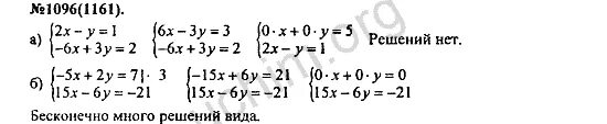 Математика шестой класс 1096. Алгебра 7 класс номер 1096. Алгебра 7 класс Макарычев номер 1096.