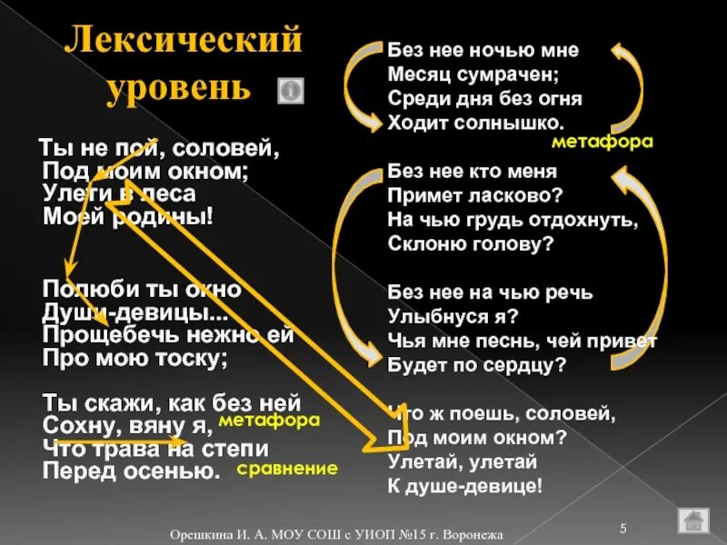 Пой пой соловей разбойник. Ты не пой Соловей под моим окном. Ты не пой Соловей. Ты не пой Соловей текст. Ты не пой Соловей Ноты.