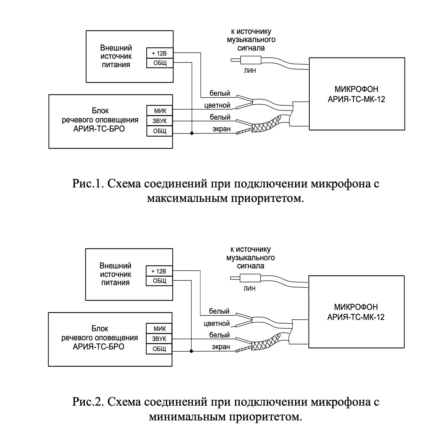 Речевое оповещение ария