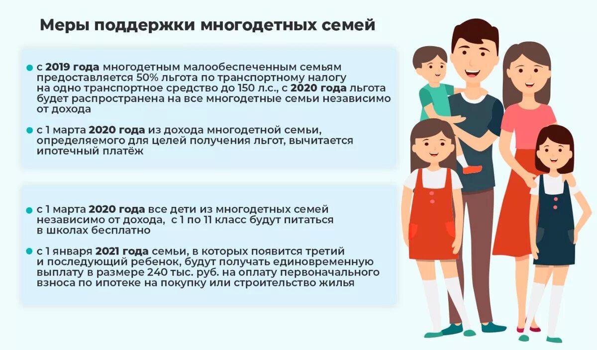 Выплата на летний отдых ребенка ежегодная. Льготы и пособия многодетным семьям. Льготы многодетным. Меры социальной поддержки семей с детьми. Льготы семьям с детьми.