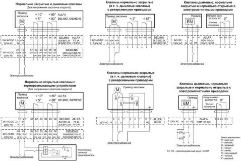 С2000 сп4 220 схем