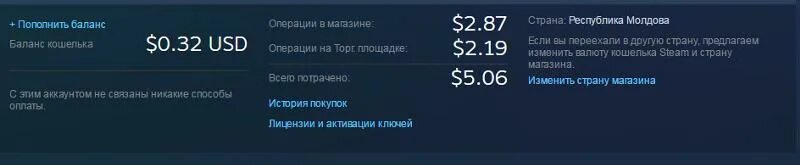 Steam долларах. Как поменять валюту в стиме. Баланс стим в долларах. Как выбрать валюту в стиме. Как узнать сколько потратил в стиме.