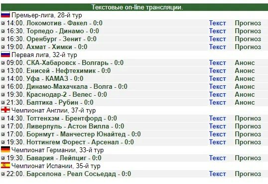 фнк футбол на куличках турнирная таблица