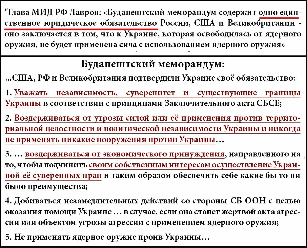 Будапештский меморандум 1994. Будапештский договор. Договор о передаче ядерного оружия Украины России. Будапештский меморандум 2 пункт.