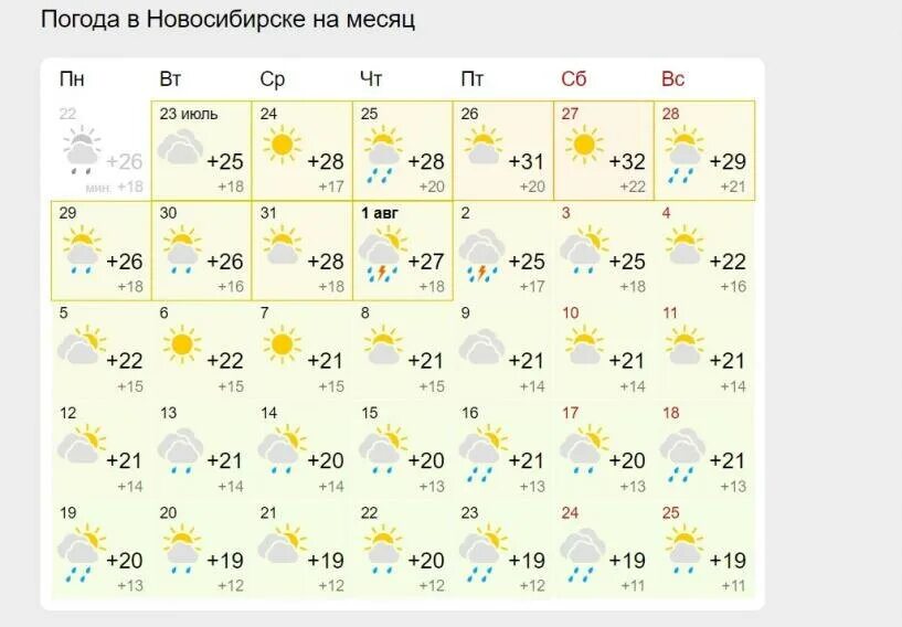 Каким будет лето 2025 в башкирии. Каким будет лето 2025 в башкирии