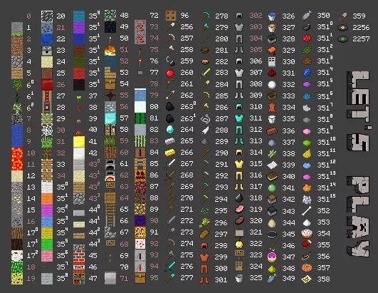 Айди блоков 1.12. ID блоков java Edition 1.12.2. Номера блоков в МАЙНКРАФТЕ 1.17.1. ID кварцевого блока 1.12.2.