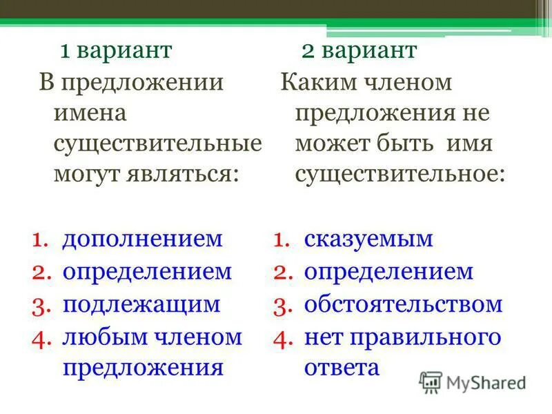 Каким членом предложения может быть имя существительное.