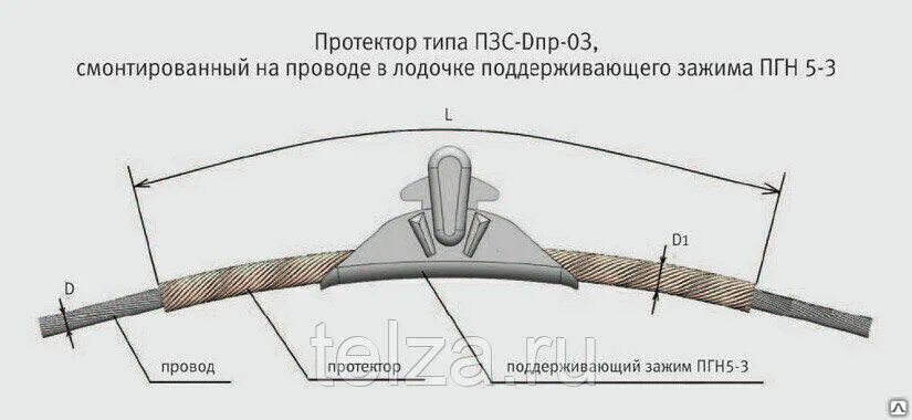 17 16 1 33 11 24. Протектор защитный спиральный ПЗС-11,0-11. Протектор защитный ПЗС-21,6-03. Протектор защитный спиральный ПЗС-9,8/11,5(350). Протектор защитный спиральный ПЗС-Т-21,6/11(03) (ПГН 5-3).