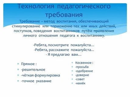 Метод требование указание