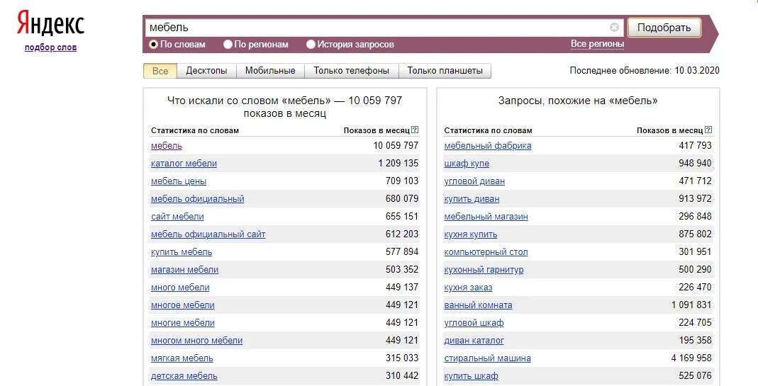 Статистика запросов яндекс. Количество поисковых запросов. Вордстат. Количество запросов в яндексе по словам. Вордстат статистика.
