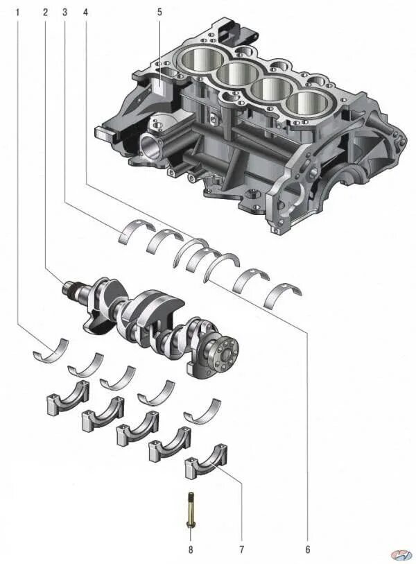 Вкладыши цилиндров. Крышки коренных подшипников коленчатого вала Солярис 1. Крышка коренного подшипника коленчатого вала Киа. Шатунный подшипник коленвала двигателя g4fc. Болт крышек коренных подшипников коленвала Киа СИД 2011.