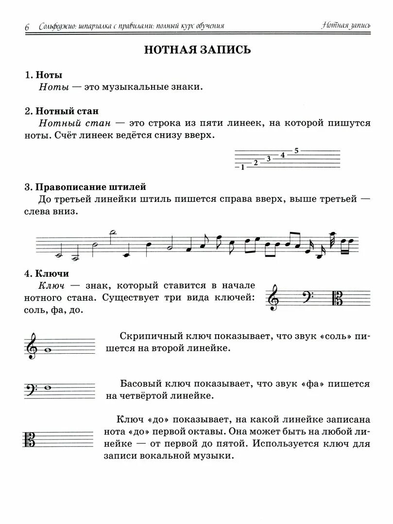 Басовый ключ это. Сольфеджио шпаргалка с правилами. Шпаргалка по сольфеджио 1 курс. Сольфеджио 1 класс шпаргалка. Шпоры для сольфеджио.