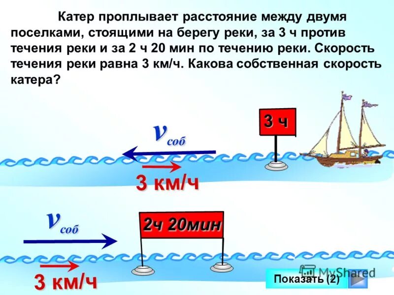 Катер имеющий собственную скорость 15 км/ч проплыл 2 ч. Скорость по течению и против. Лодка плывущий со скоростью. Лодка проплыла 3 ч. Скоростьлодлки по течению реки.