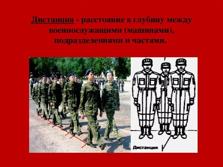 Как называется расстояние в строю