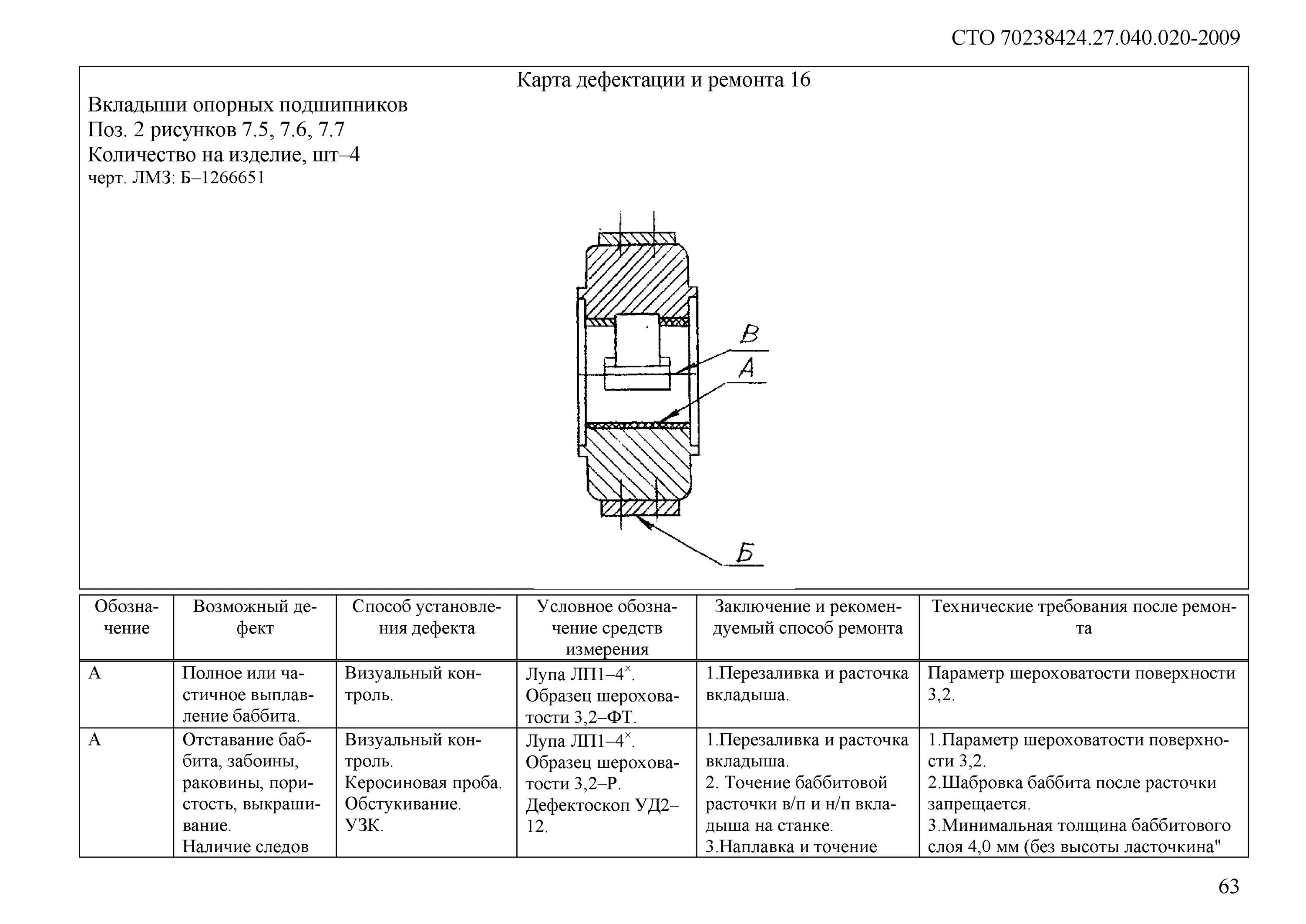 требование техники безопасности к техническому состоянию автомобиля. порядок организации и проведения ремонтных работ. карта дефектации детали. схема операционного контроля качества штукатурных работ. технологическая карта дефектовки двс.