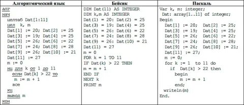 Begin dat 1 2