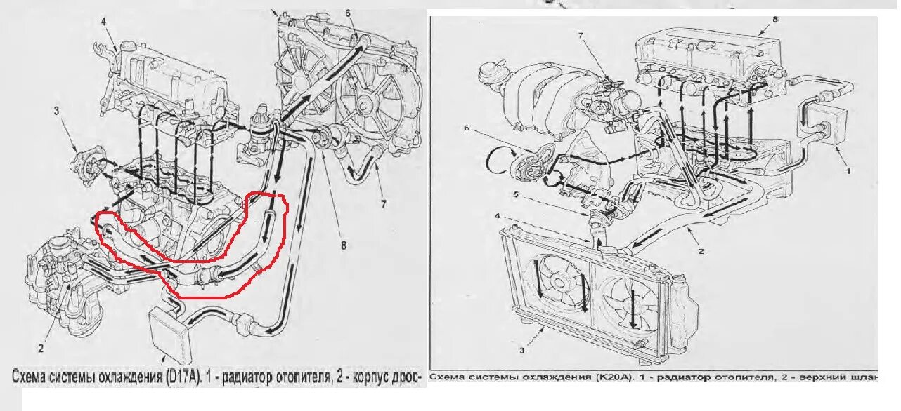 Киа рио 3 охлаждение. Система охлаждения Киа Рио 3 1.4. Система охлаждения Киа Рио 2 1.4. Система охлаждения Kia Rio 3. Система охлаждения двигателя Хендай HD 78.