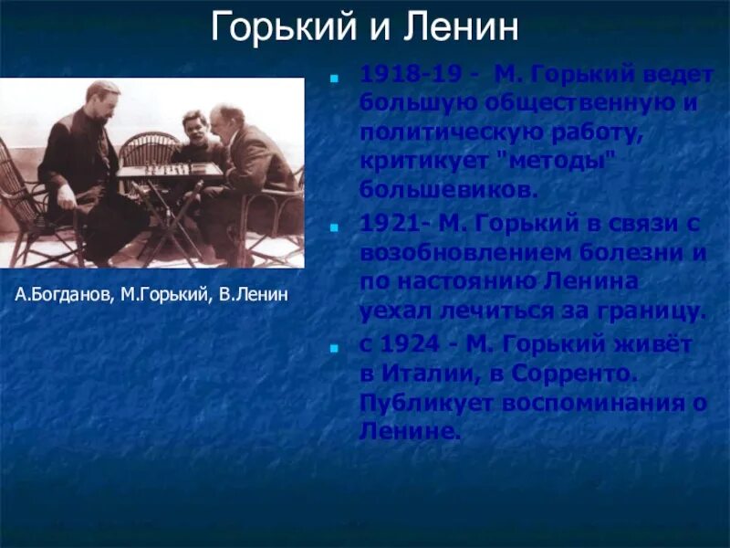 Горький и Ленин. Творческий путь Горького. Жизнь и творчество Горького. Горький 1921.