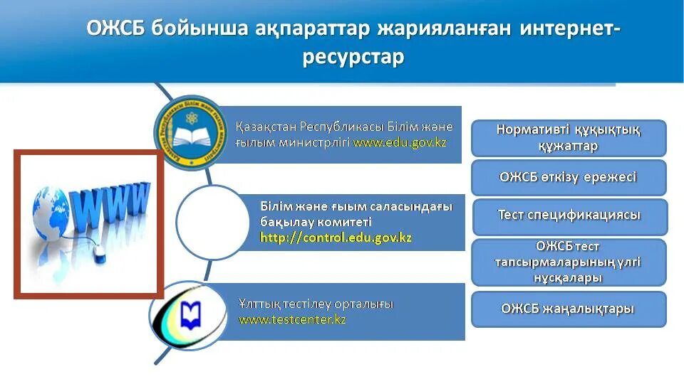Лист ответов. Ожсб тест 4 сынып. Воуд 9 класс. Бланк тестирования. Ожсб слайд.