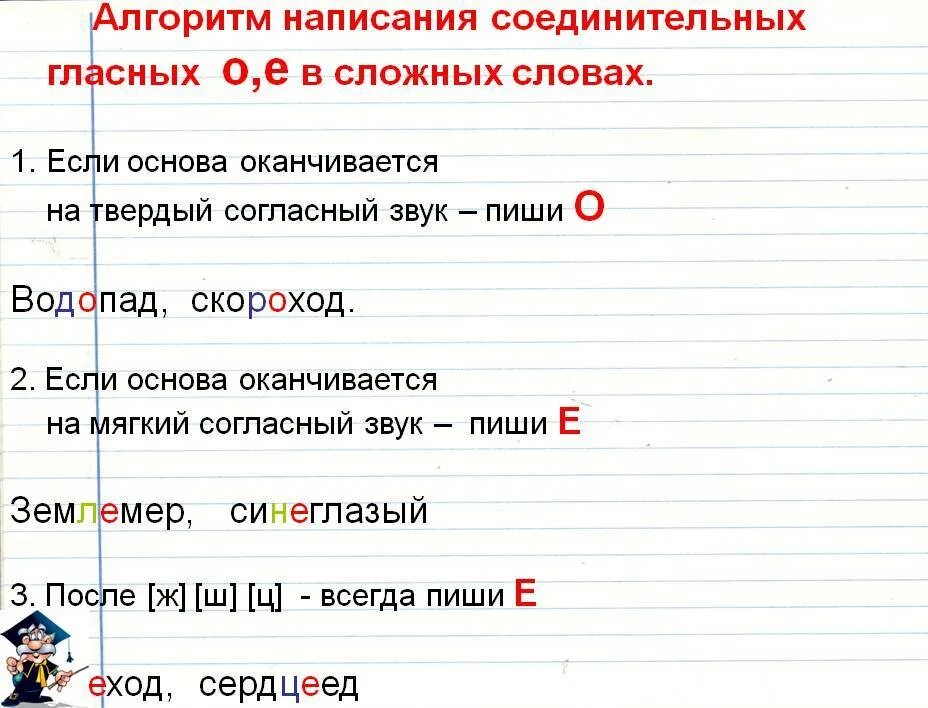 Основа сложных словах с соединительной гласной. Правописание соединительных гласных о и е в сложных словах. Правописание соединительных гласных в сложных словах правило. Правило написания соединительных гласных о и е. Соединительные гласные о и е в сложных словах правило.