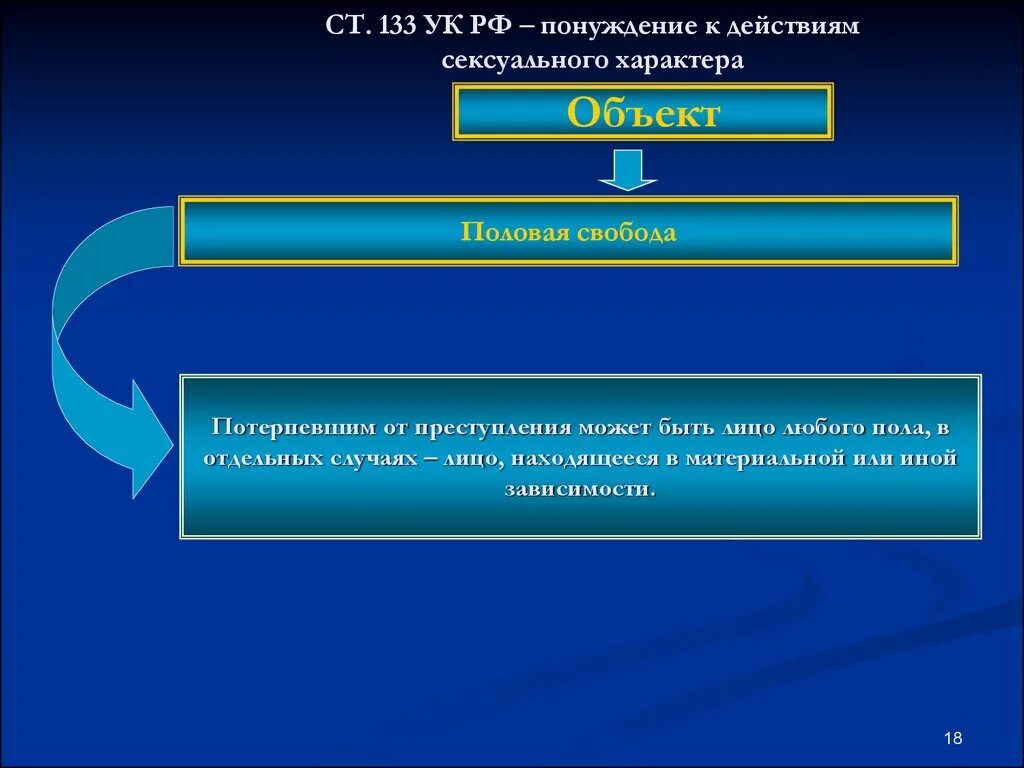 Ст 134 УК РФ. 134 Статья уголовного кодекса РФ. УК РФ ст.134 УК РФ. 133 Статья УК. 134 ук рф комментарий