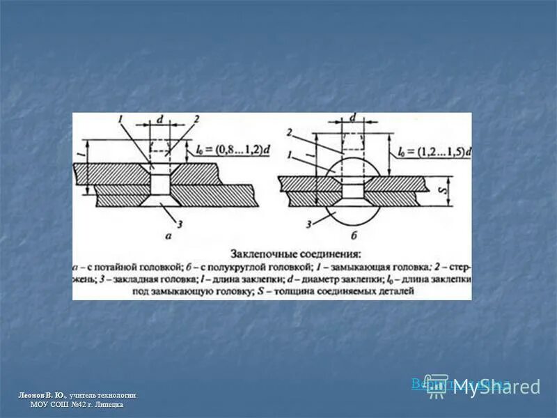 Заклепочные соединения деталей