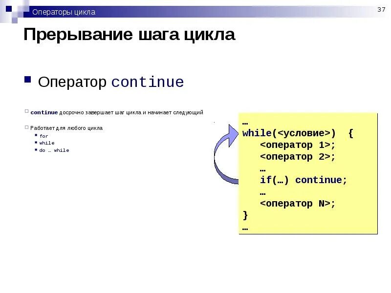 Операторы цикла c. Оператор прерывания цикла. Прерывание цикла c++. Циклы в с++. Прервать цикл while.