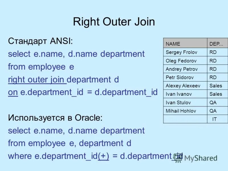 E name. Картинки с именем эрик. E name. Буква на имя e. E name.