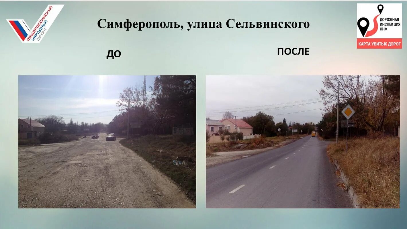 Крым до и после присоединения к России. Дороги в Крыму при Украине и России. Дороги Крыма до и после. Крым до Украины и после.