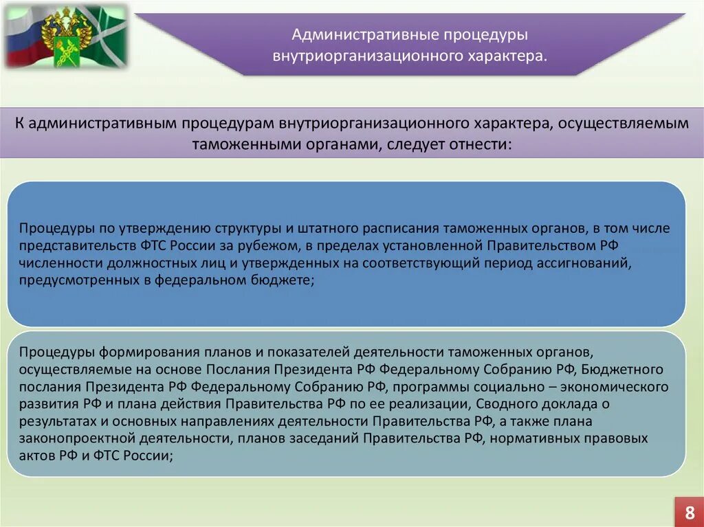 Органы осуществляющие административные процедуры. Административные процедуры. Классификация административных процедур. Административные процедуры примеры. Административный порядок.