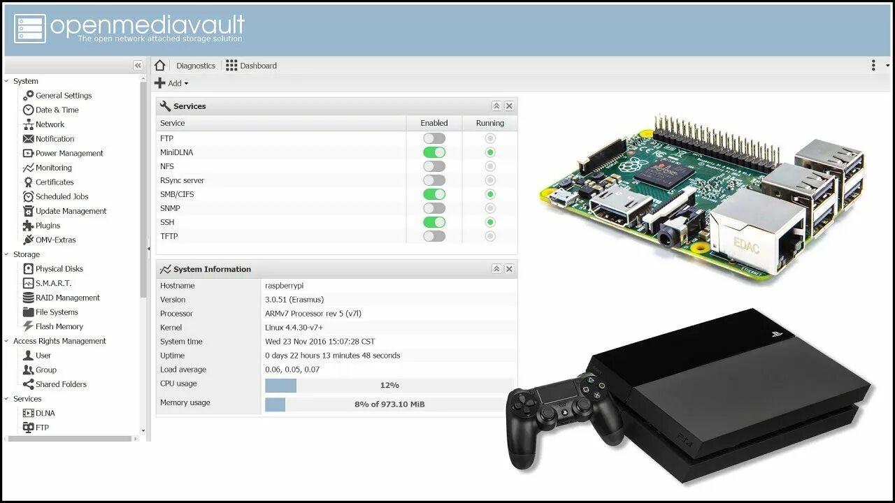 Openmediavault raspberry pi