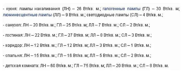 Как рассчитать количество лампочек. Количество точечных светильников на квадратный метр. как рассчитать количество точечных светильников на комнату. рассчитать количество точечных светильников в помещении. как рассчитать количество точечных светильников.