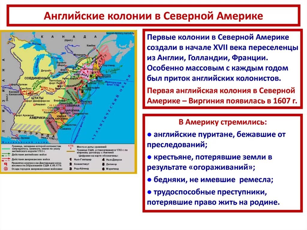 Колонии нового времени. Английские колонии в Северной Америке 17 в. Английские колонии в США В 17 веке. Северные колонии Англии в Америке 18 век. Американские Колонисты английские колонии в Северной Америке.