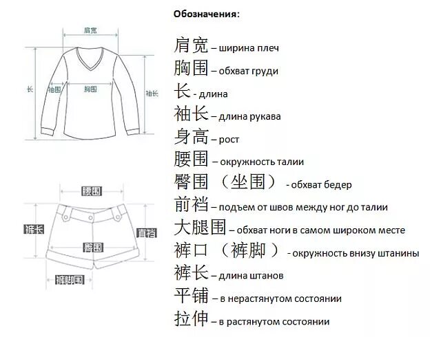 Топик на китайском. Размеры одежды таблицы Китай. Расшифровка китайских размеров одежды. Китайские Размеры одежды. Размерная сетка китайской одежды.
