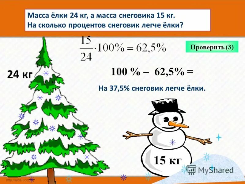 Вероятность в урне красные белые черные шары. При какой минимальной массе елка перевернется. При какой минимальной массе елка перевернется. При какой минимальной массе елка перевернется. Урок изо нарядные елочки графика.