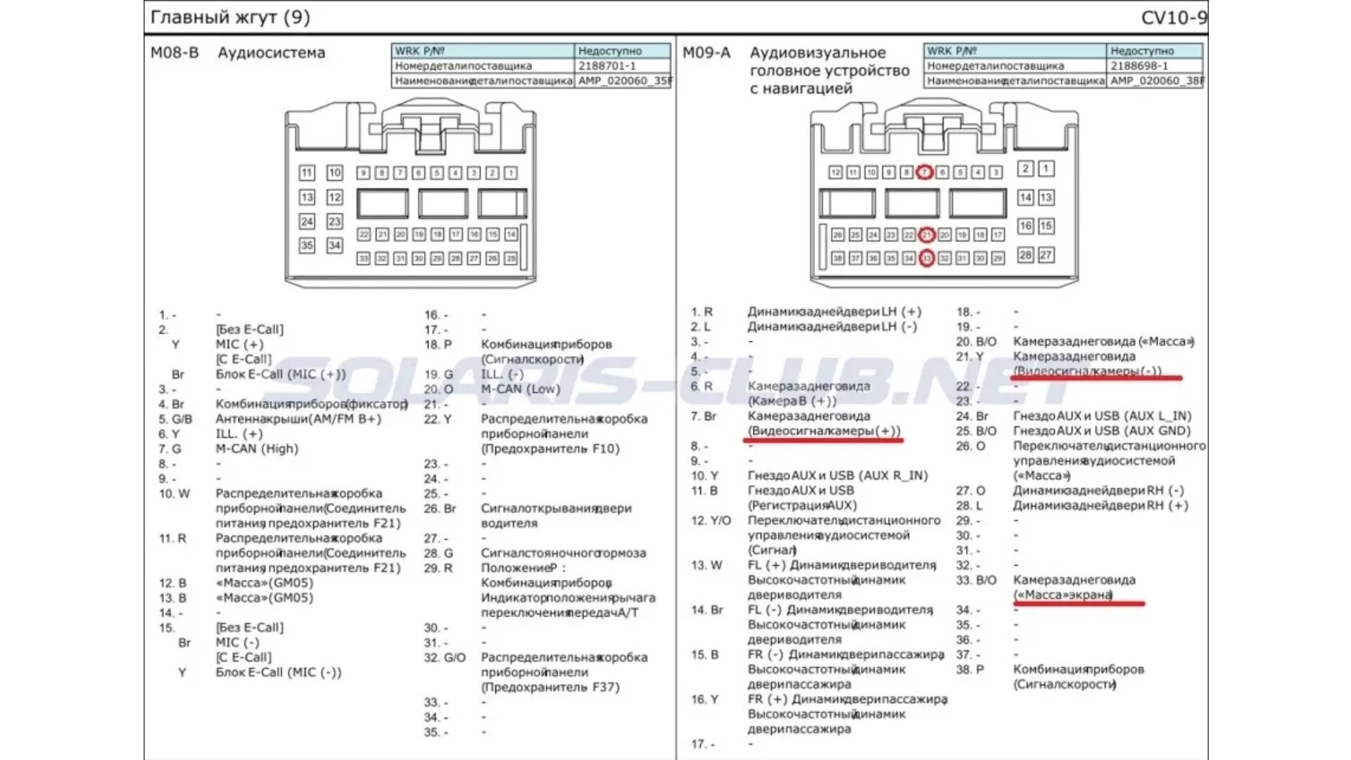 Распиновка штатной магнитолы киа. Магнитола Киа штатный разъем. Kia Rio 4 распиновка разъема магнитолы. Разъем магнитолы Kia Ceed 2. Распиновка штатной магнитолы Hyundai Solaris 2019.