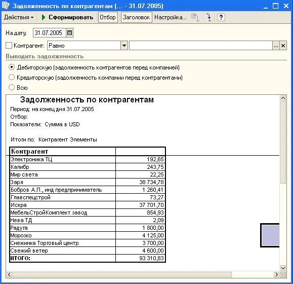 Расшифровка долгов. Расшифровка дебиторской и кредиторской задолженности. Справка расшифровка дебиторской и кредиторской задолженности. Краткосрочная дебиторская задолженность расшифровка. Расшифровка дебиторской задолженности.