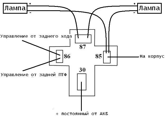 Схема стоп сигналов киа рио 3. Схема лампы заднего хода. Схема включения заднего хода нива 2121. Схема лампы заднего хода. Pontiac vibe схема электрическая.