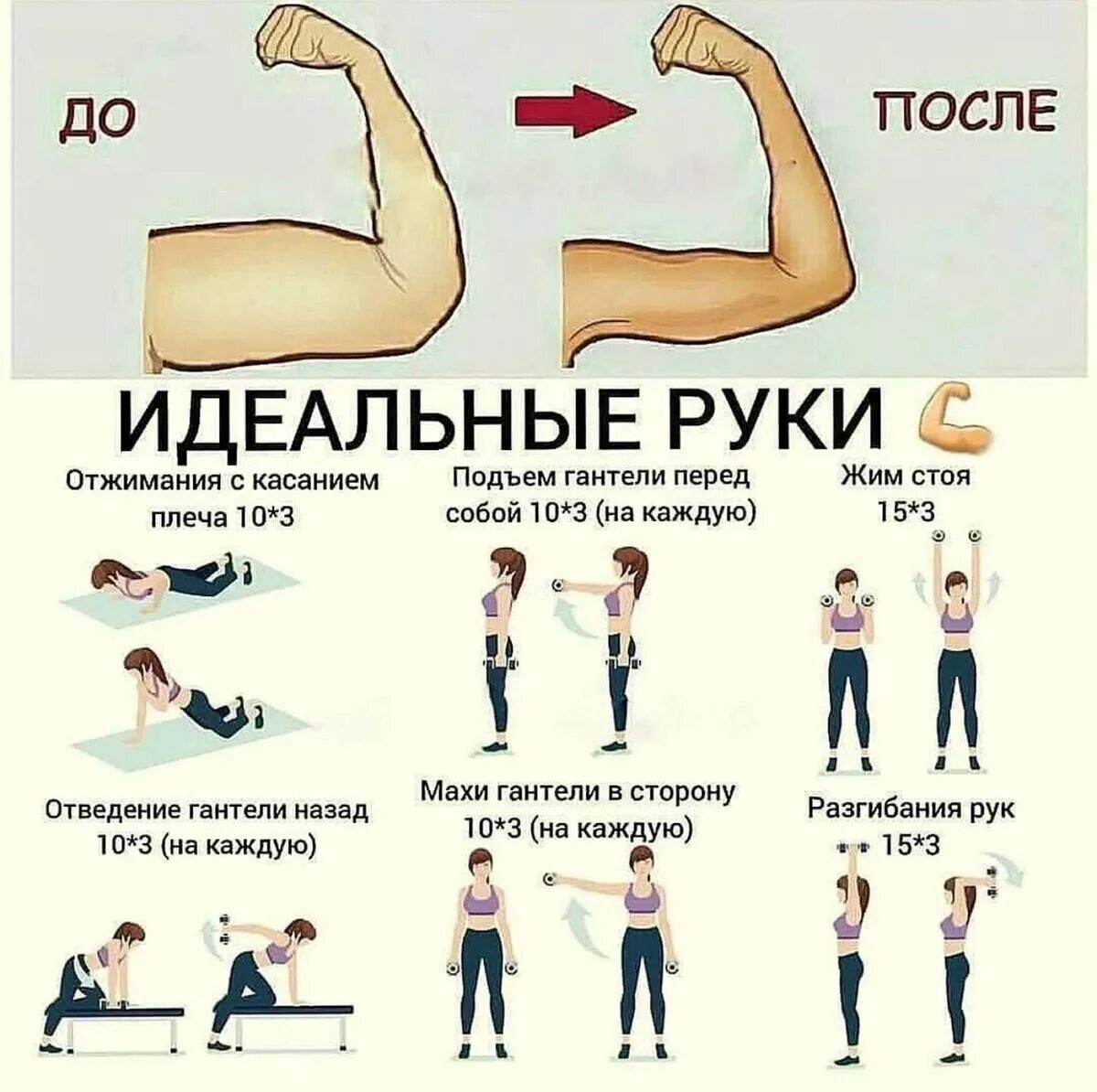 Что делать в день рук. Упражнения для похудения рук в домашних условиях. комплекс упражнений для рук. упражнения для красивых рук. комплекс упражнений для мышц рук.