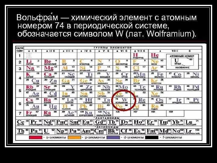 Укажите атомный номер элемента. Атомный номер металла. Атомные номера химических элементов. Вольфрам в таблице Менделеева. Укажите атомный номер металла.